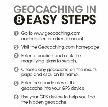 An sneaky geocache hide; this would be easy to miss! You would